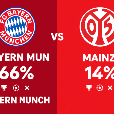 Pronóstico Bayern Múnich vs Mainz 05 – Bundesliga (14/12/2025)