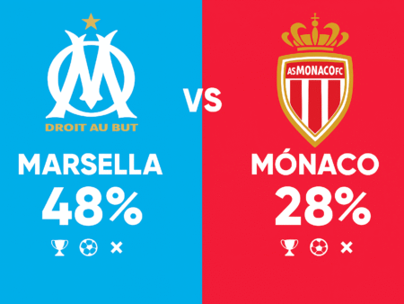 Pronóstico Marsella vs Mónaco – Ligue 1 (14/12/2025)