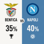 Pronóstico Benfica vs Napoli - Champions League (10/12/2025) 6 Pronóstico Benfica vs Napoli - Champions League (10/12/2025)
