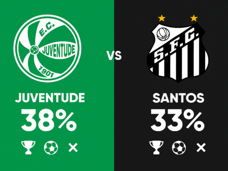 Pronóstico Juventude vs Santos – Brasileirão Serie A (03/12/2025)
