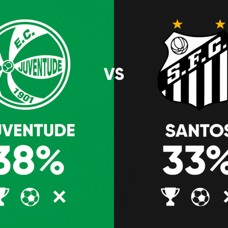Pronóstico Juventude vs Santos – Brasileirão Serie A (03/12/2025)