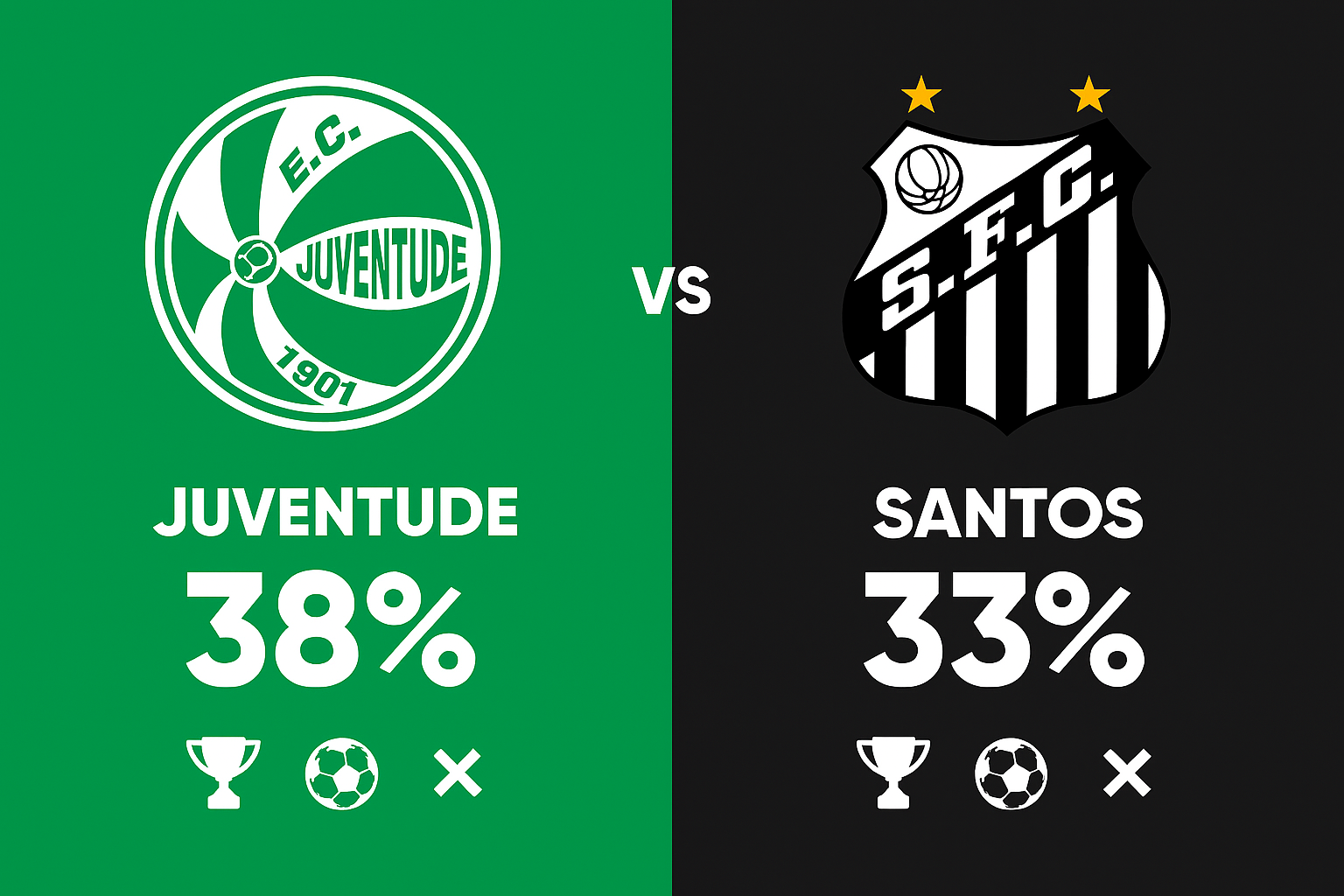 Pronóstico Juventude vs Santos - Brasileirão Serie A (03/12/2025) 34 Pronóstico Juventude vs Santos - Brasileirão Serie A (03/12/2025)
