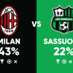Pronóstico AC Milan vs Sassuolo - Serie A (14/12/2025) 6 Pronóstico AC Milan vs Sassuolo - Serie A (14/12/2025)