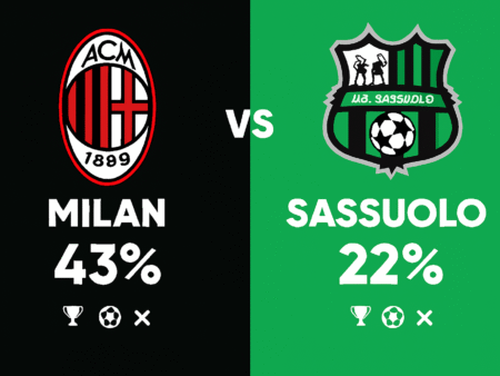 Pronóstico AC Milan vs Sassuolo – Serie A (14/12/2025)