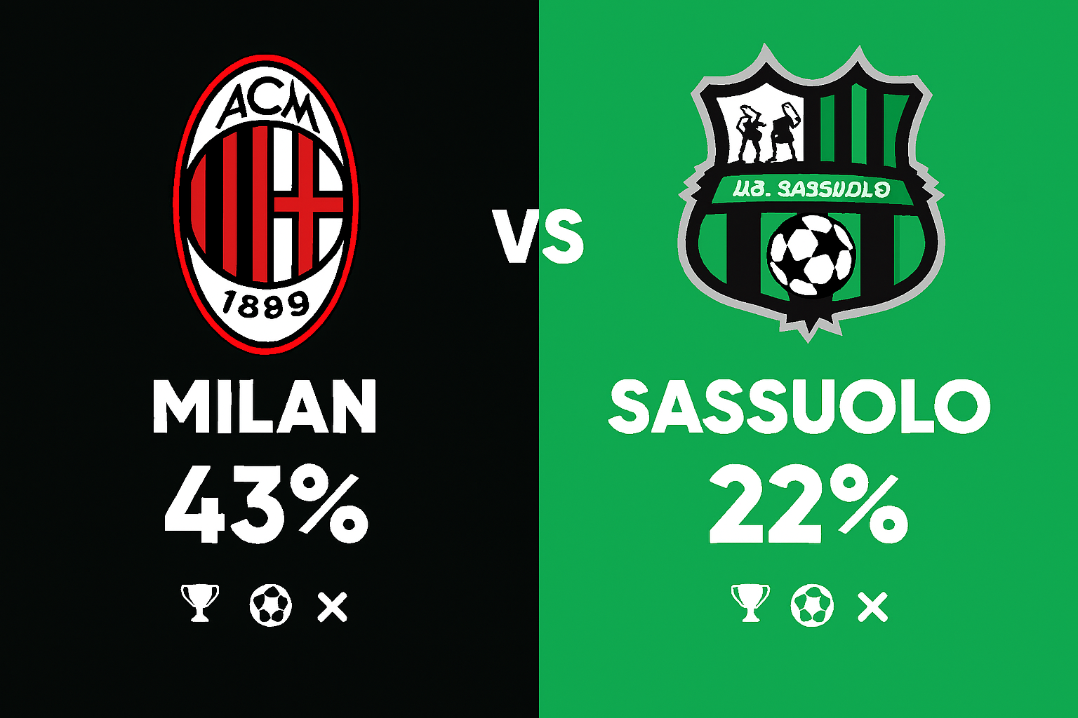 Pronóstico AC Milan vs Sassuolo - Serie A (14/12/2025) 34 Pronóstico AC Milan vs Sassuolo - Serie A (14/12/2025)