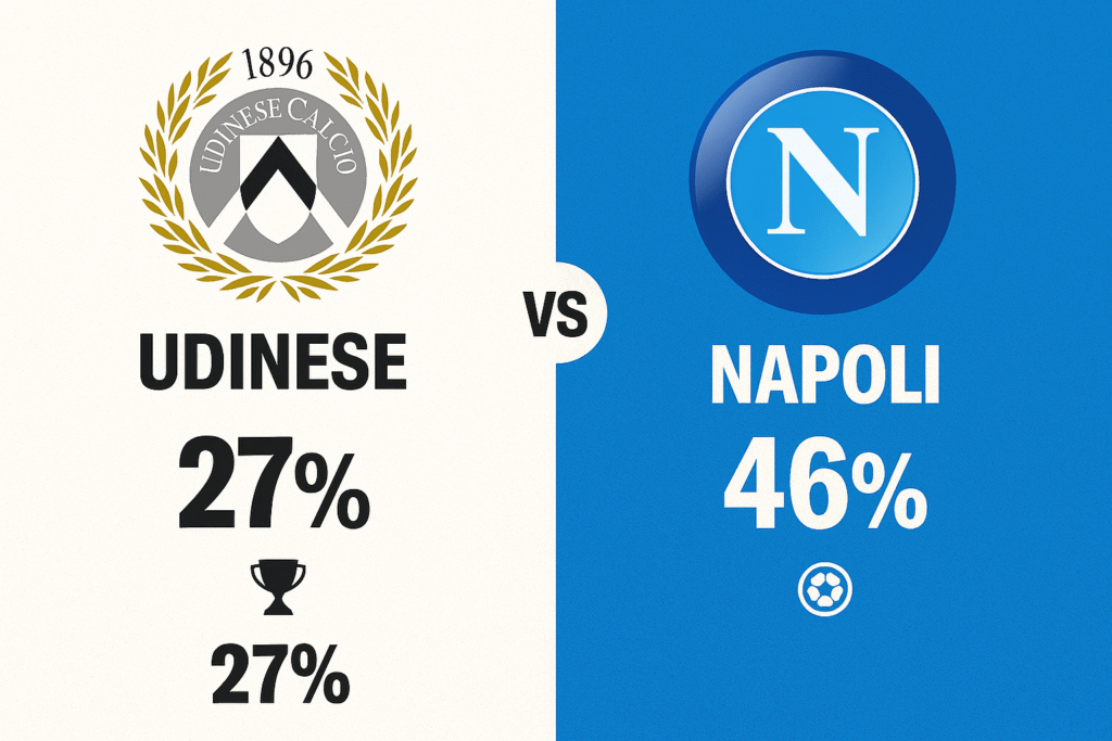 Pronóstico Udinese vs Napoli - Serie A (14/12/2025) 34 Pronóstico Udinese vs Napoli - Serie A (14/12/2025)