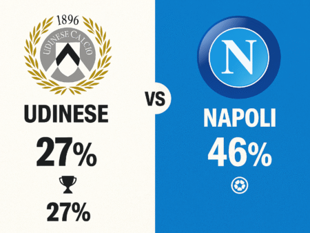 Pronóstico Udinese vs Napoli – Serie A (14/12/2025)