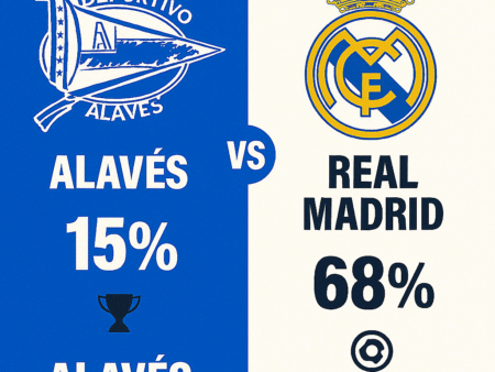 Pronóstico Alavés vs Real Madrid – La Liga (14/12/2025)