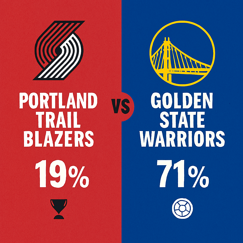Pronóstico Portland Trail Blazers vs Golden State Warriors - NBA 14/12/25