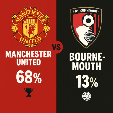 Pronóstico Manchester United vs Bournemouth – Premier League (14/12/2024)