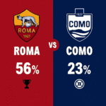 Pronóstico Roma vs Como - Serie A (14/12/2024) 5 Pronóstico Roma vs Como - Serie A (14/12/2024)