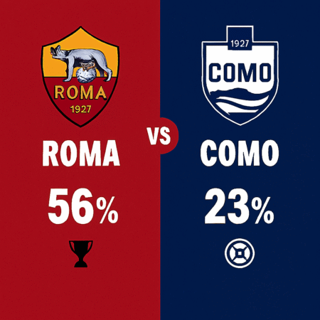 Pronóstico Roma vs Como – Serie A (14/12/2024)