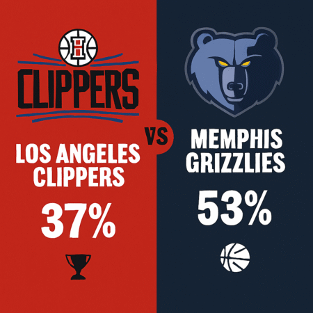 Los Angeles Clippers x Memphis Grizzlies – Palpites da NBA 15/12/2025