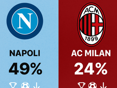 Pronóstico Napoli vs Milán – Supercopa de Italia (18/12/2025)