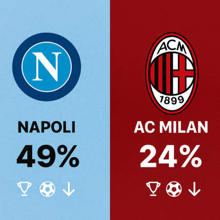 Pronóstico Napoli vs Milán – Supercopa de Italia (18/12/2025)