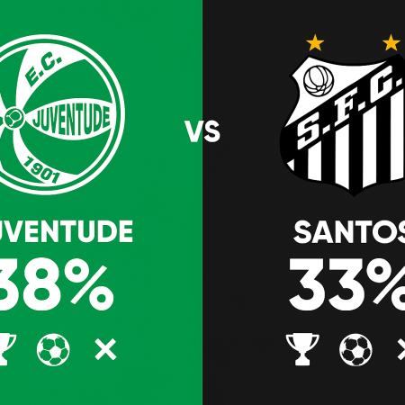 Juventude x Santos – Palpites do Brasileirão Série A (03/12/2025)