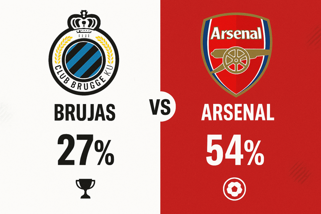 Pronóstico Brujas vs Arsenal - Champions League (10/12/2025) 34 Pronóstico Brujas vs Arsenal - Champions League (10/12/2025)