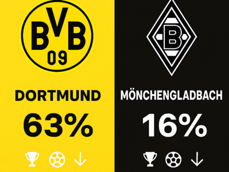 Pronóstico Borussia Dortmund vs Borussia Mönchengladbach – Bundesliga (19/12/2025)