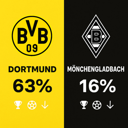 Pronóstico Borussia Dortmund vs Borussia Mönchengladbach – Bundesliga (19/12/2025)