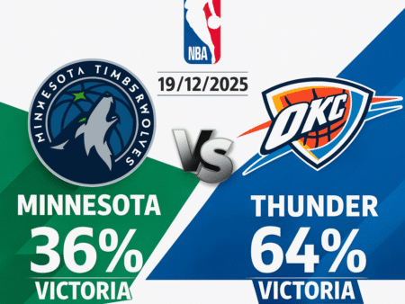 Minnesota Timberwolves x Oklahoma City Thunder – Palpites da NBA 19/12/2025