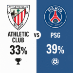Pronóstico Athletic Club vs PSG - Champions League (10/12/2025) 5 Pronóstico Athletic Club vs PSG - Champions League (10/12/2025)