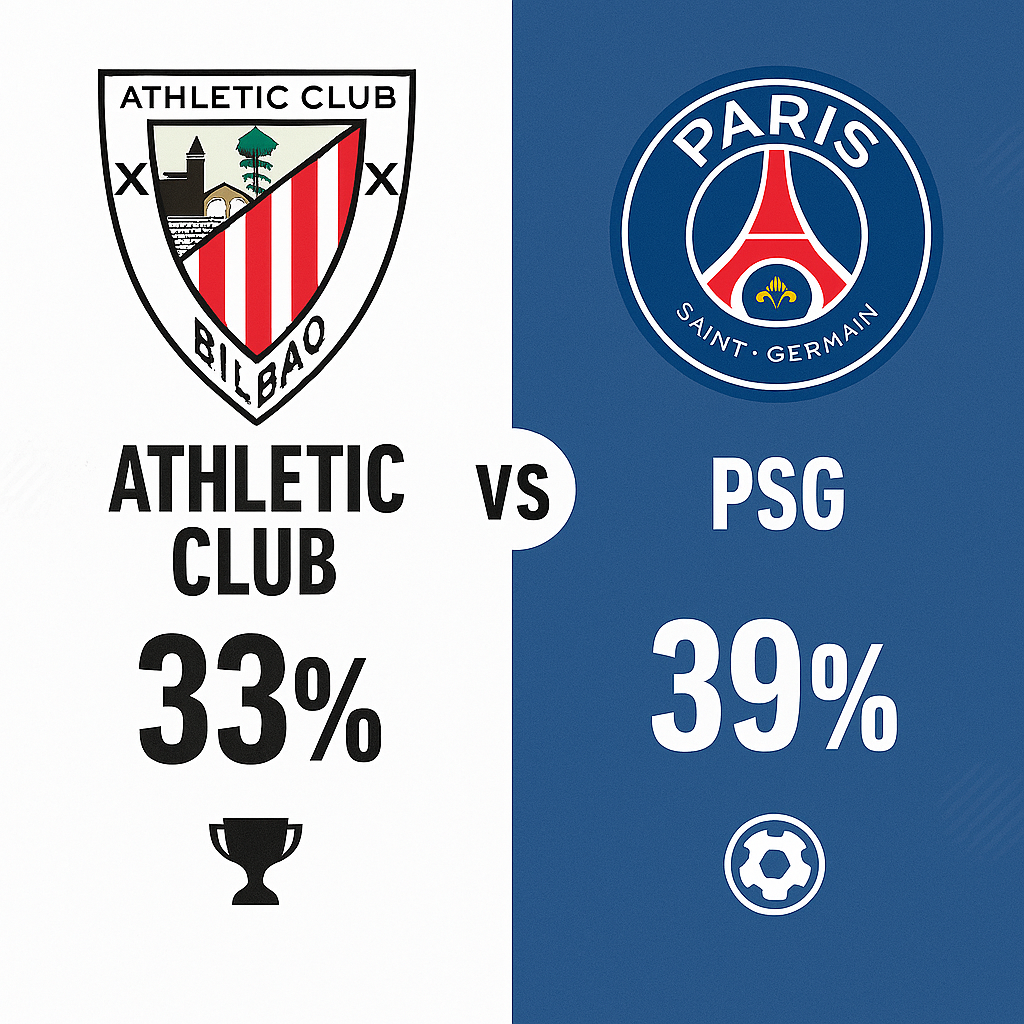 Pronóstico Athletic Club vs PSG - Champions League (10/12/2025) 34 Pronóstico Athletic Club vs PSG - Champions League (10/12/2025)