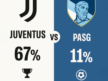 Pronóstico Juventus vs Pafos – Champions League (10/12/2025)