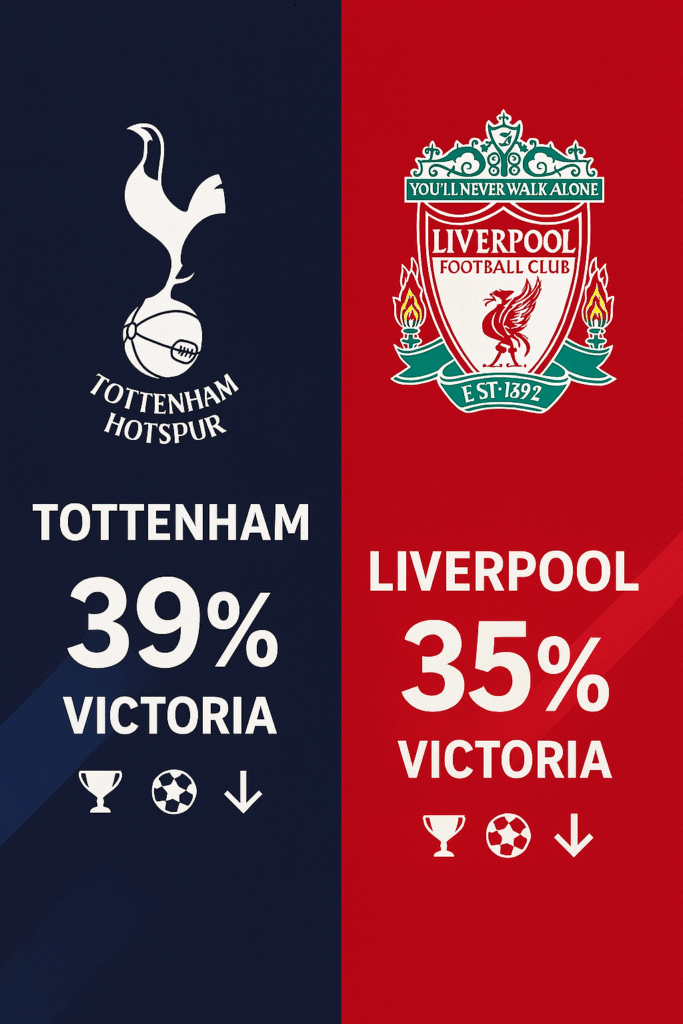Pronóstico Tottenham vs Liverpool - Premier League (20/12/2025)