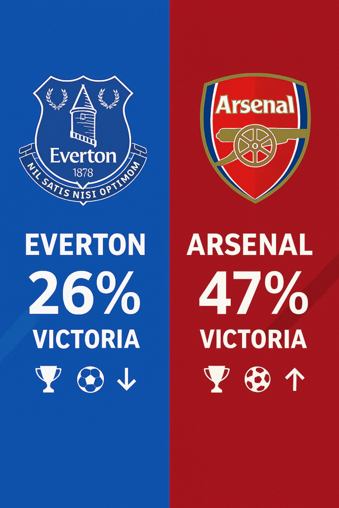 Pronóstico Everton vs Arsenal - Premier League (20/12/2025) 34 Pronóstico Everton vs Arsenal - Premier League (20/12/2025)