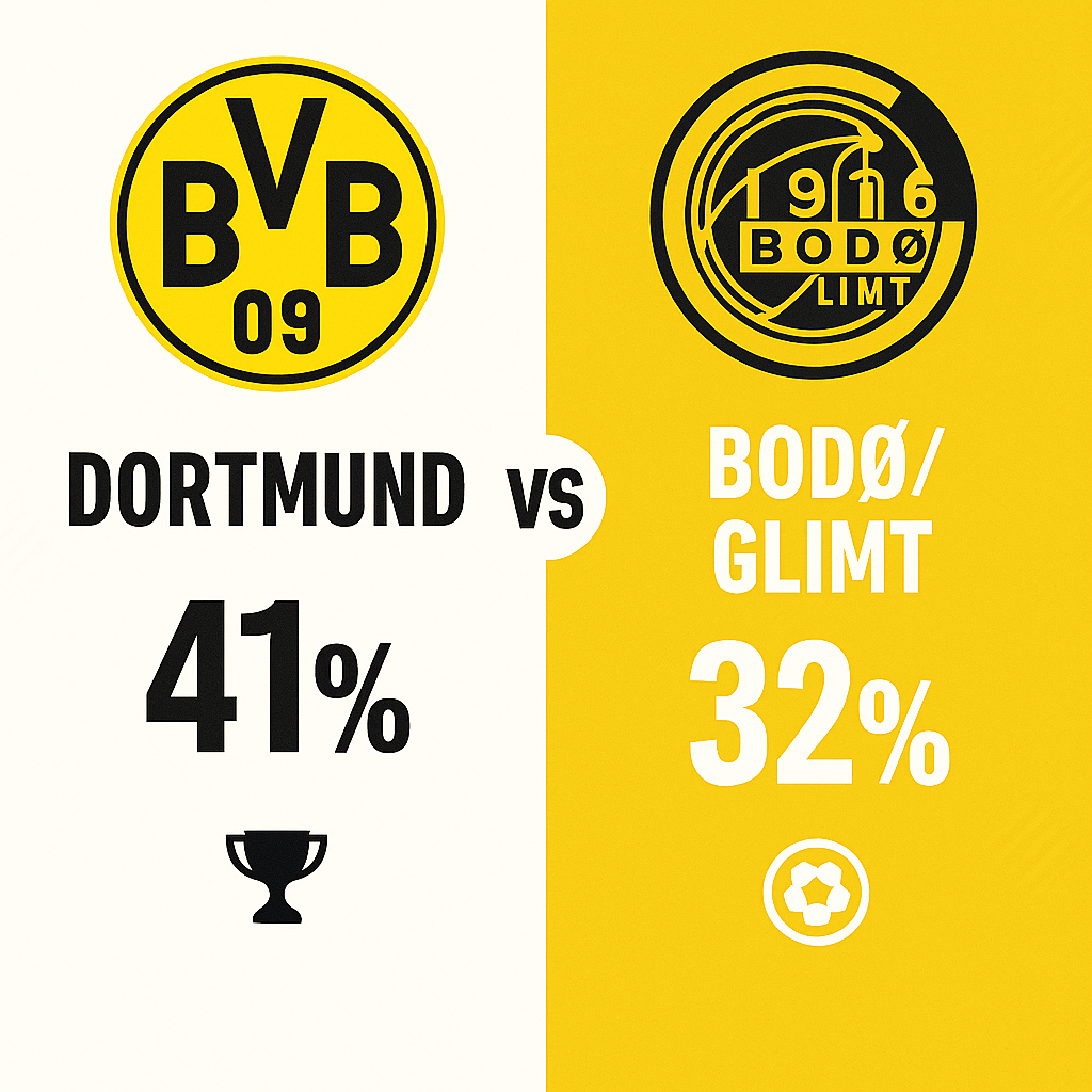 Pronóstico Borussia Dortmund vs Bodø/Glimt - Champions League (10/12/2025) 34 Pronóstico Borussia Dortmund vs Bodø/Glimt - Champions League (10/12/2025)