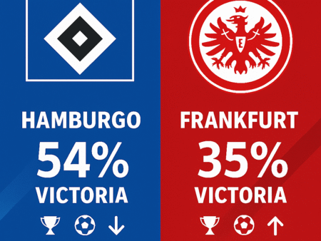Pronóstico Hamburgo vs Frankfurt – Bundesliga (20/12/2025)