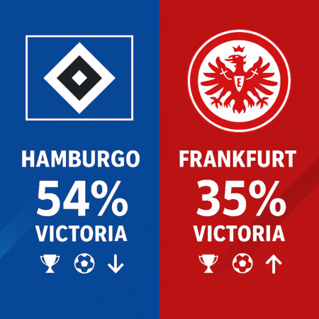 Pronóstico Hamburgo vs Frankfurt – Bundesliga (20/12/2025)
