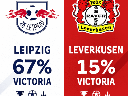 Pronóstico RB Leipzig vs Bayer Leverkusen – Bundesliga (20/12/2025)