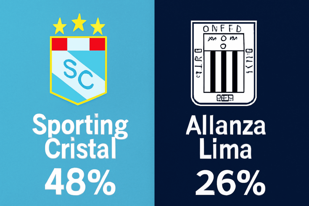 Pronóstico Sporting Cristal vs Alianza Lima - Playoffs Liga 1 (02/12/2025)
