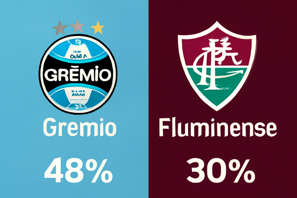Pronóstico Gremio vs Fluminense - Brasileirão Serie A (02/12/2025)