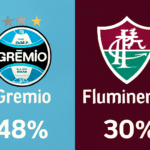 Pronóstico Gremio vs Fluminense - Brasileirão Serie A (02/12/2025)