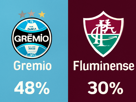 Grêmio x Fluminense – Palpites do Brasileirão Série A (02/12/2025)