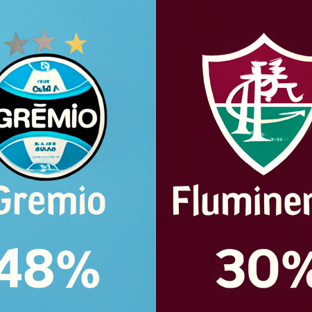 Grêmio x Fluminense – Palpites do Brasileirão Série A (02/12/2025)