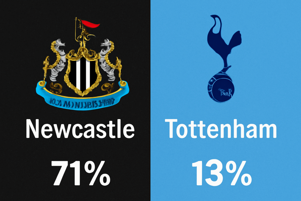 Pronóstico Newcastle vs Tottenham - Premier League (02/12/2025)