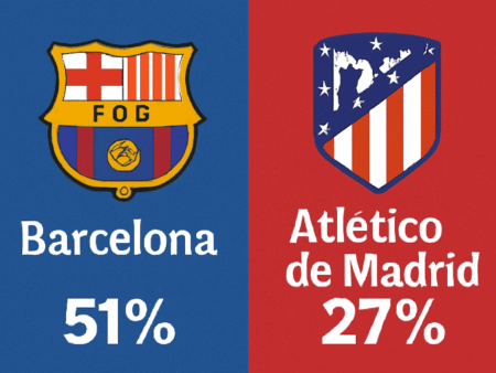 Pronóstico Barcelona vs Atlético de Madrid – La Liga (02/12/2025)