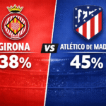 Pronóstico Girona vs Atlético de Madrid - La Liga (21/12/2025)
