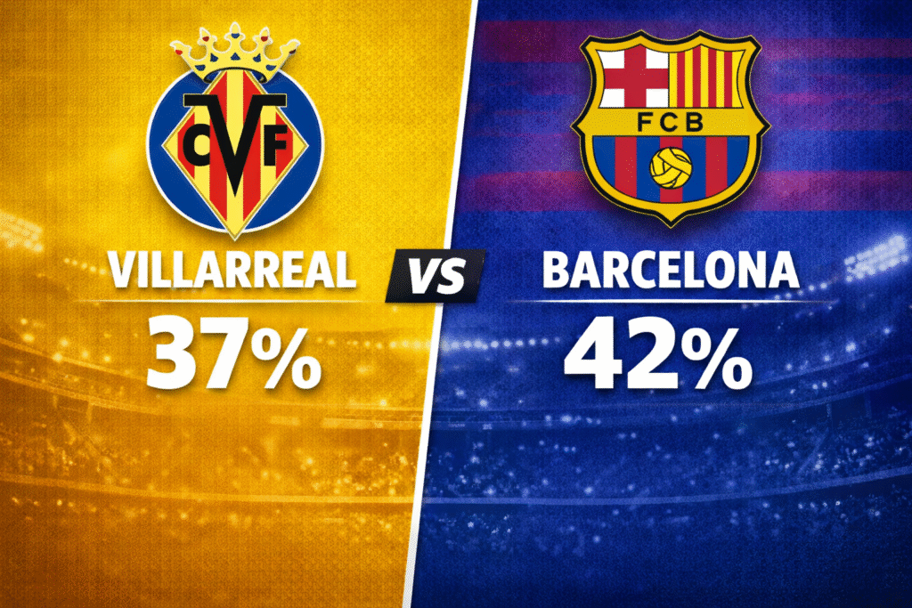 Pronóstico Villarreal vs Barcelona - La Liga (21/12/2025)