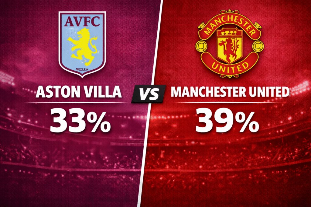 Pronóstico Aston Villa vs Manchester United - Premier League (21/12/2025)