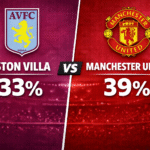 Pronóstico Aston Villa vs Manchester United - Premier League (21/12/2025) 6 Pronóstico Aston Villa vs Manchester United - Premier League (21/12/2025)