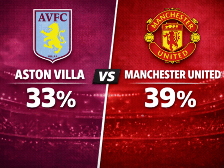 Pronóstico Aston Villa vs Manchester United – Premier League (21/12/2025)
