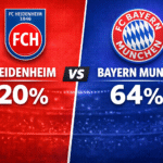 Pronóstico Heidenheim vs Bayern Múnich - Bundesliga (21/12/2025) 5 Pronóstico Heidenheim vs Bayern Múnich - Bundesliga (21/12/2025)