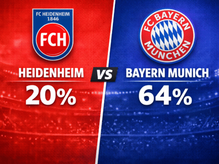 Pronóstico Heidenheim vs Bayern Múnich – Bundesliga (21/12/2025)
