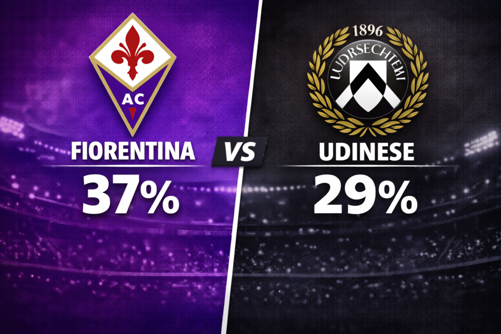 Pronóstico Fiorentina vs Udinese - Serie A (21/12/2025)