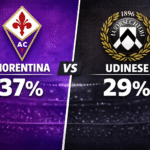 Pronóstico Fiorentina vs Udinese - Serie A (21/12/2025)