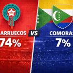 Pronóstico Marruecos vs Comoras - Copa Africana de Naciones (21/12/2025)